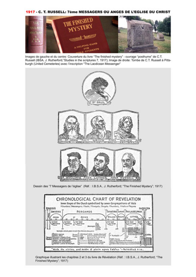 C.T. Russell 7th messenger or angel of Christ' Church