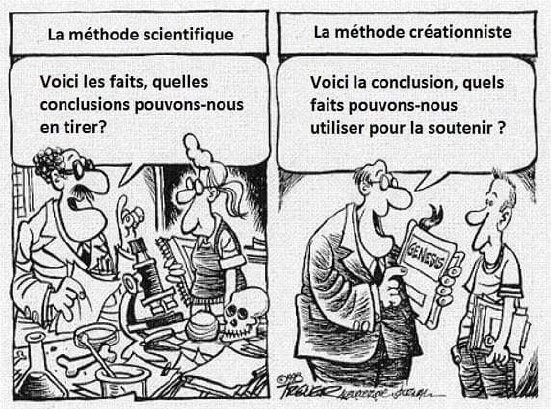 Meme, m�thode scientifique vs cr�ationniste