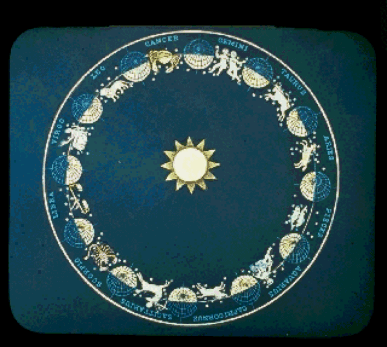 Photo drama Creation C. T. Russell Zodiac